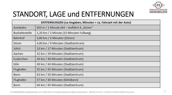Standort Lage Entferungen