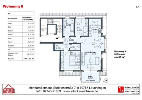 Unterlauchringen Wohnungen, Unterlauchringen Wohnung kaufen