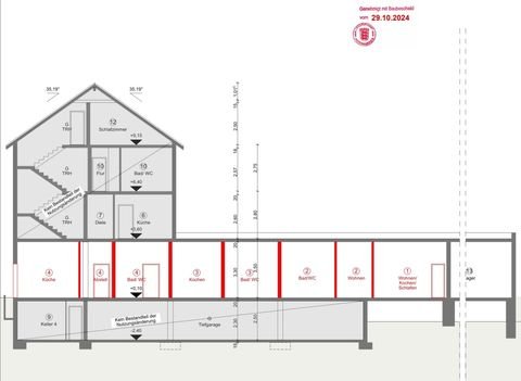 Hornberg Renditeobjekte, Mehrfamilienhäuser, Geschäftshäuser, Kapitalanlage