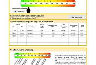 Energieausweis