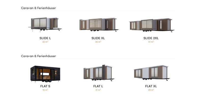 Unsere Caravans & Ferienhäuser