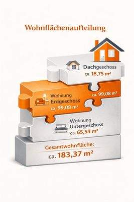 Übersicht Wohnflächen.jpg