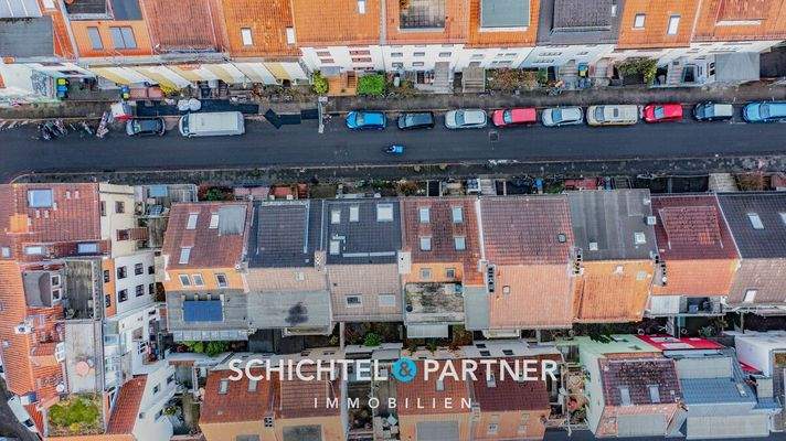 S&P | Vogelperspektive