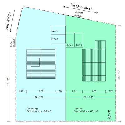 601 m² sofort bebaubar