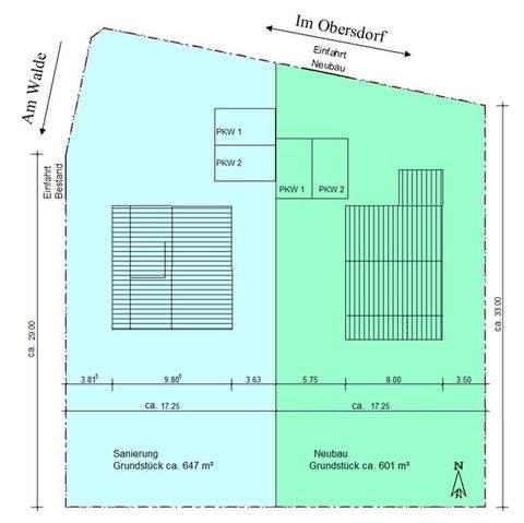 Lehre Grundstücke, Lehre Grundstück kaufen