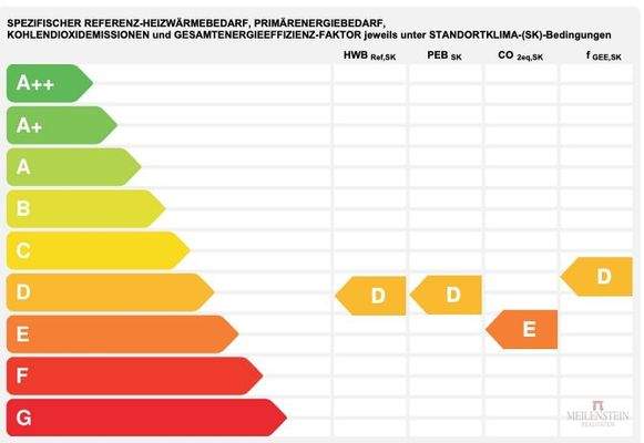 Bildschirm­foto 2023-07-10 um 16.18.13