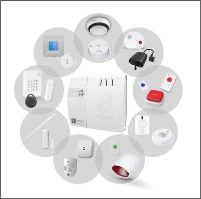 Smart Home Sicherheit