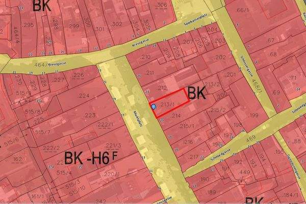 Flächenwidmungsplan