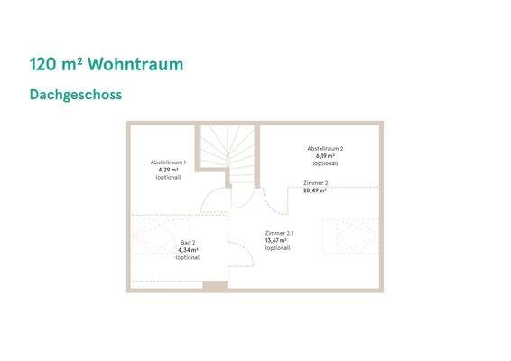 Grundrisse 120 Immocout 2-7 DG