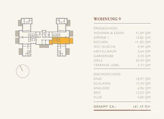 Wohnflächenaufstellung