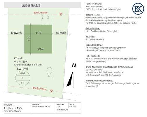 Baustudie 3