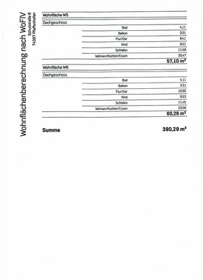Wohnflächenberechnung S. 2