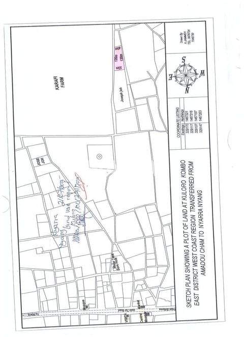 Brikama Wohnungen, Brikama Wohnung kaufen