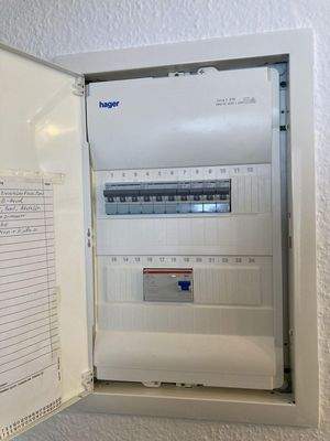 1.OG rechts Sicherungskasten 