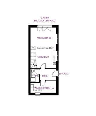 GRUNDRISS ERDGESCHOSS