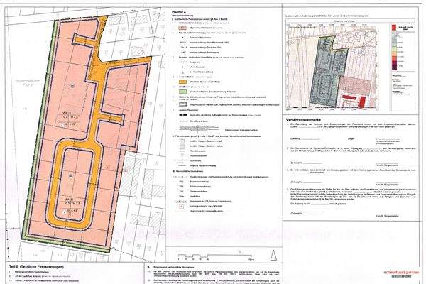 Planung der Parzellen
