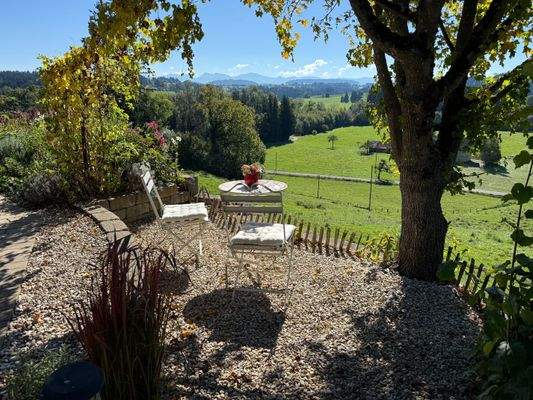 Blick vom Grundstück