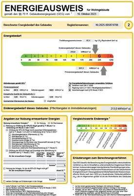 Energieausweis Seite