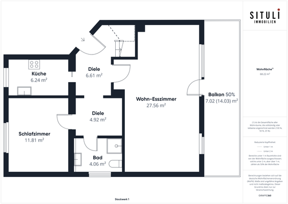 Grundriss Stockwerk 1