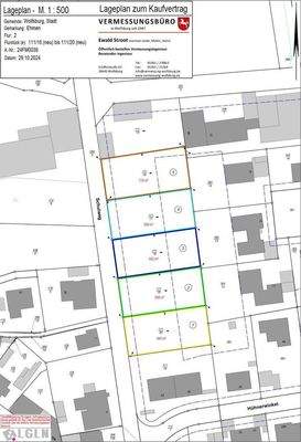 Grundstücksgrößen