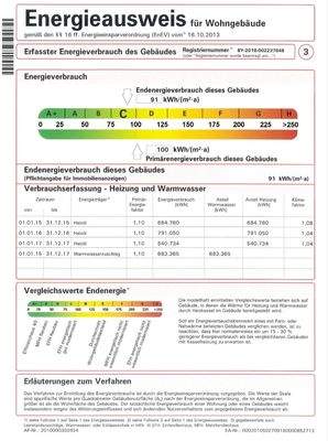Energieausweis 