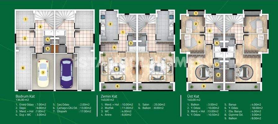 Lake View-Homes with Indoor Parking in Avcılar Istanbul