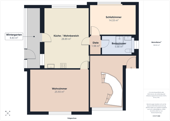 Grundriss Erdgeschoss