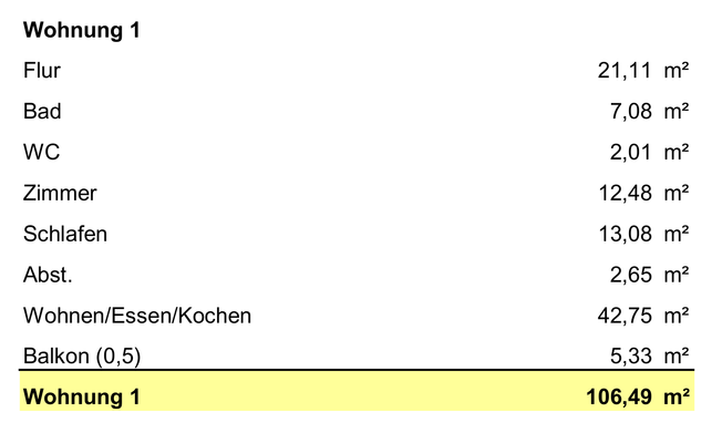 Wohnfläche Wohnung 1