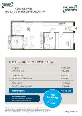Berechnung Eigenheimsicherung