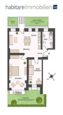 Sehr schöne Raumaufteilung