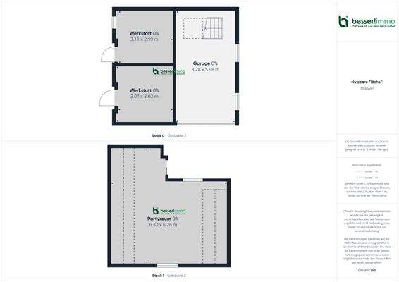 Grundriss Nebengelass