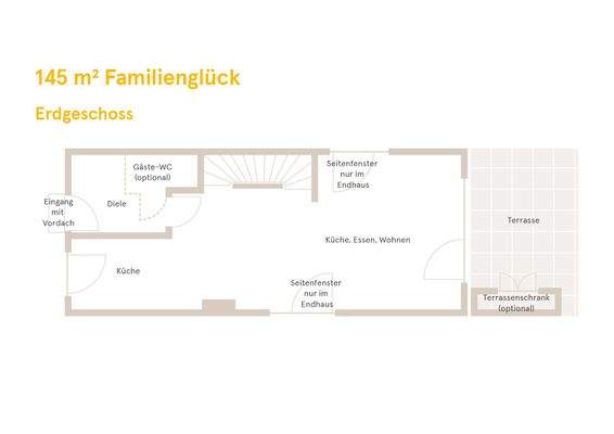 145 m__Familienglück_Grundriss Erdgeschoss