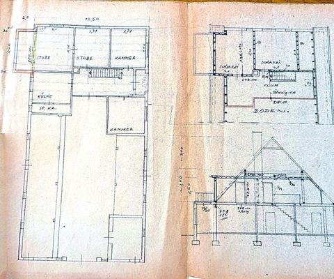 Altbau Grundriss und Schnitt