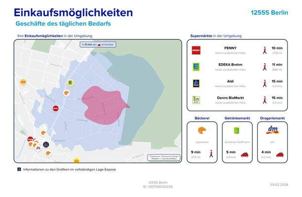 Köpenick im Überblick - Einkaufsmöglichkeiten