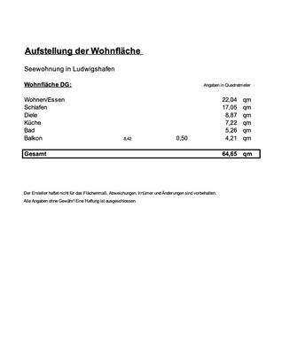 Wohnflächenaufstellung