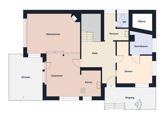 Grundriss ohne Maßstab | EG