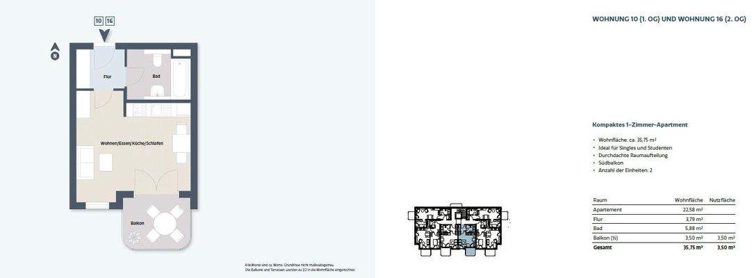 Grundriss ETW 10 + 16