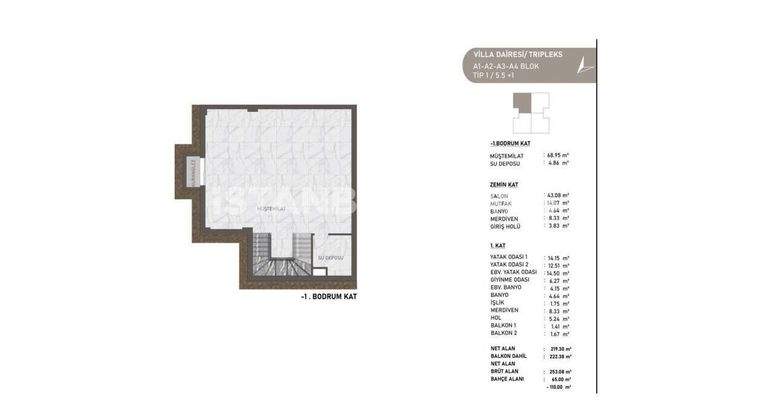 Luxury 5-Bedroom Villas with Pools and Security in Istanbul