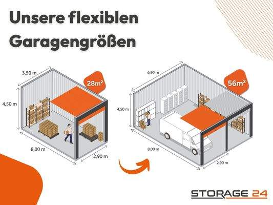 Garagengroessen flexibel (11)