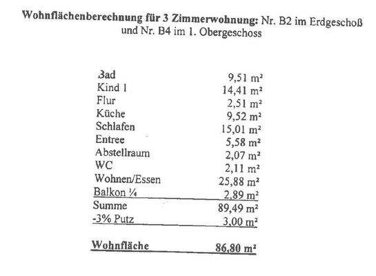 Wohnflächenberechnung