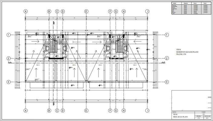 Stylish Apartments in a Privegeled Complex in Tatlisu Cyprus