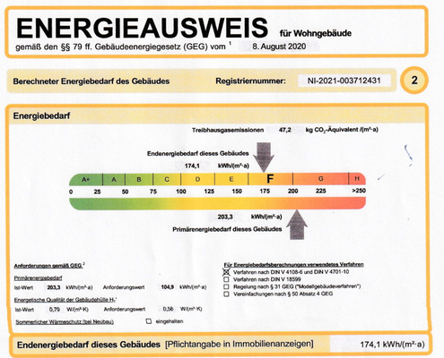 Energieausweis