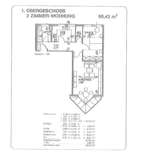 Lindau (Bodensee) Wohnungen, Lindau (Bodensee) Wohnung kaufen