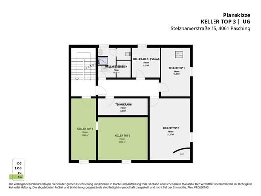 Plan Keller TOP 3