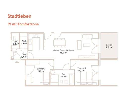 07_91 m_ Komfortzone Grundriss