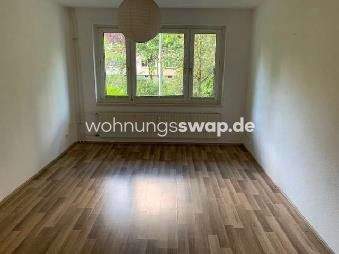 Berlin Wohnungen, Berlin Wohnung mieten