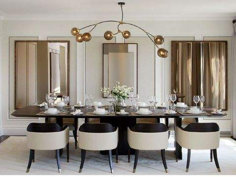 Londres Wohnungen, Londres Wohnung kaufen