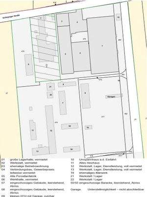 Lageplan mit Legende