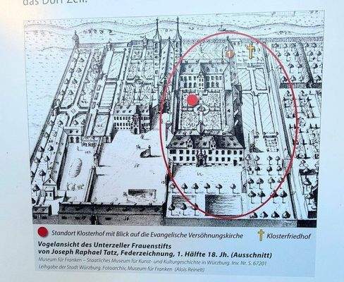 Historische Tafel Klosterhof