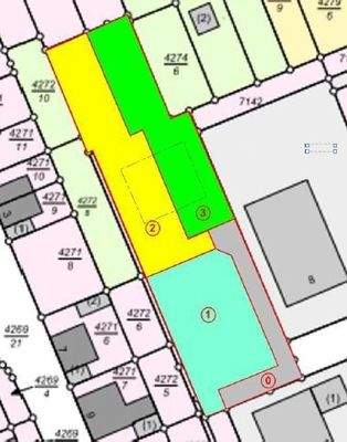 Beispielhafte Aufteilung der Grundstücke